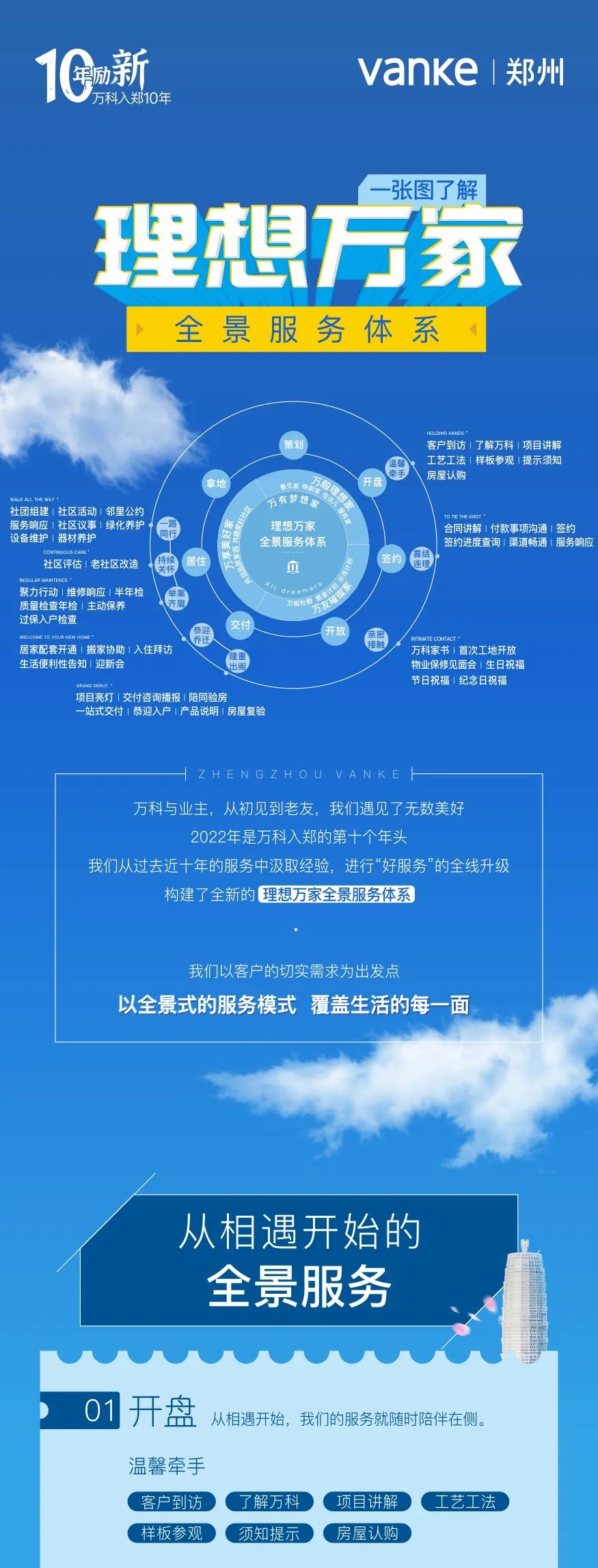 助力选购最优性价比产品